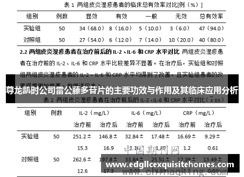 尊龙凯时公司雷公藤多苷片的主要功效与作用及其临床应用分析