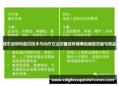 探索皮肤科前沿技术与治疗方法改善皮肤健康的最新进展与挑战